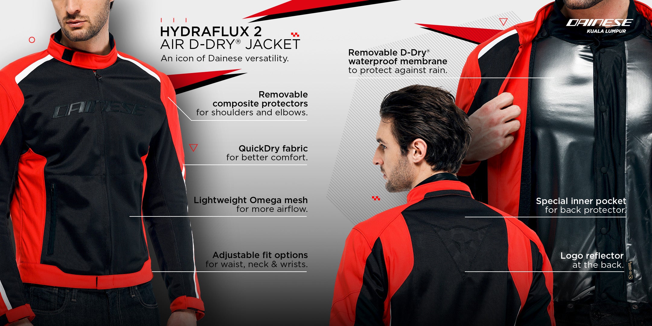 HYDRAFLUX 2 AIR D-DRY JACKET – Ridelah