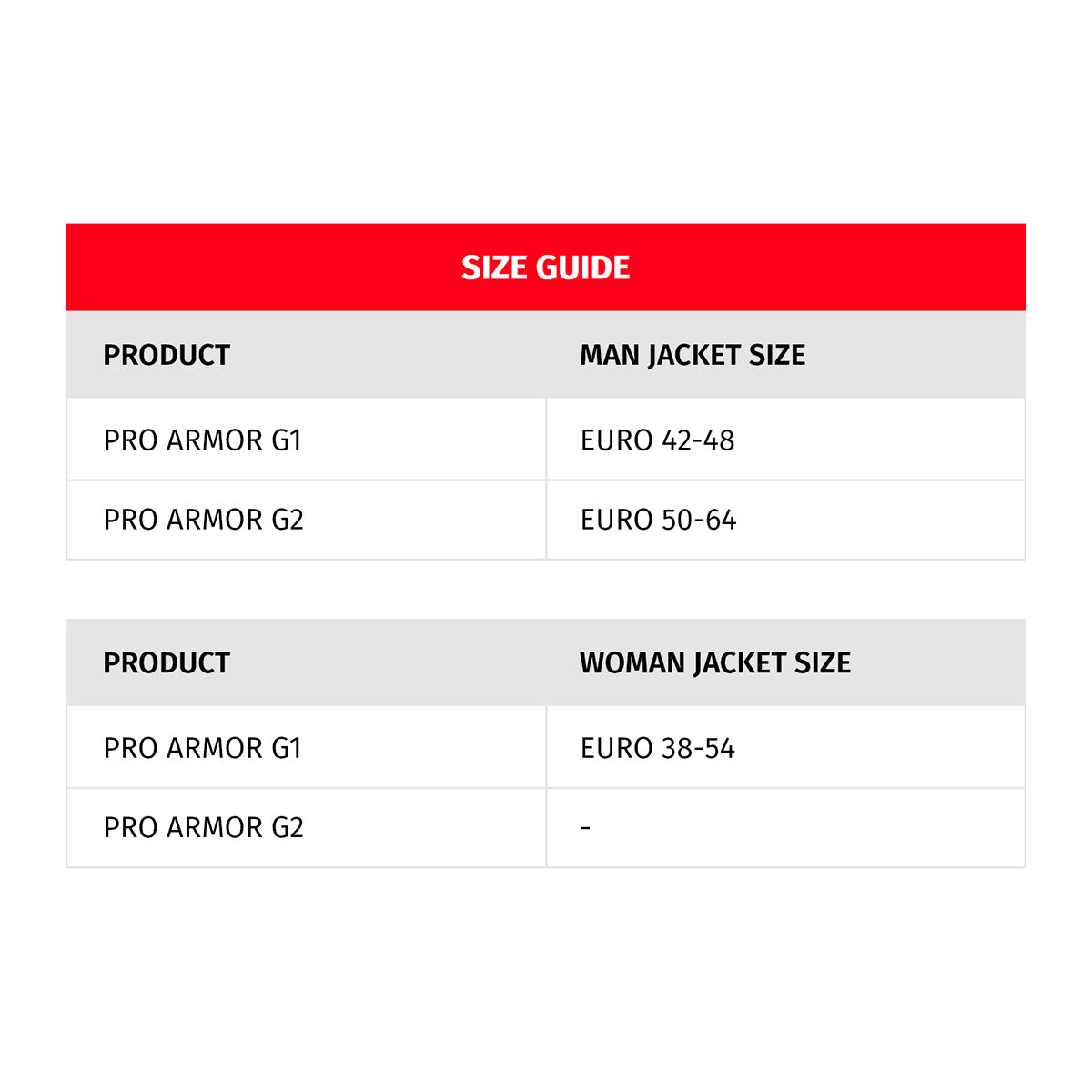 PRO-ARMOR G2 2.0 – Dainese Kuala Lumpur